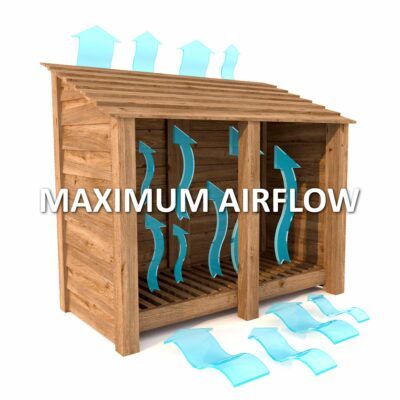 Log Stores - Airflow Illustration