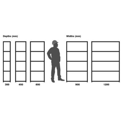 Clicka Shelving Storage Racking - Sizes