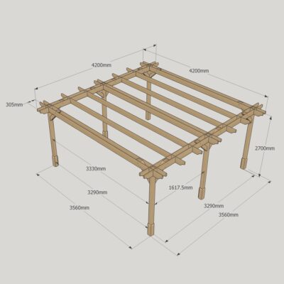 Double Premium Pergola - 4200mm x 4200mm - 6 Post