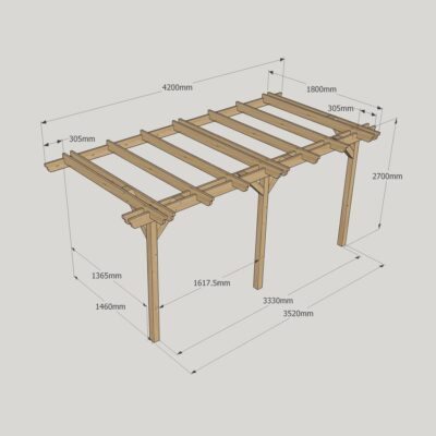 Wall Mounted Double Garden Pergola - 1800mm x 4200mm - 3 Post