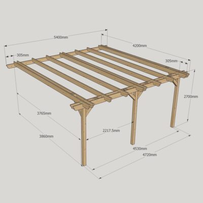 Wall Mounted Double Garden Pergola - 4200mm x 5400mm - 3 Post