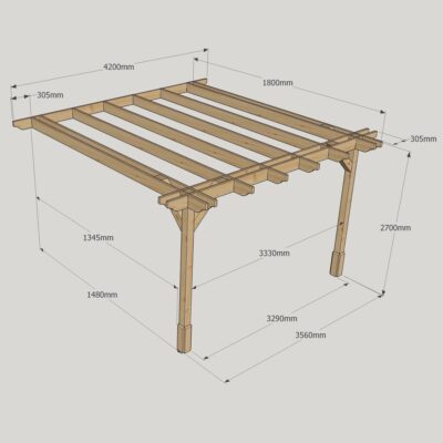 Wall Mounted Double Premium Pergola - 1800mm x 4200mm - 2 Post